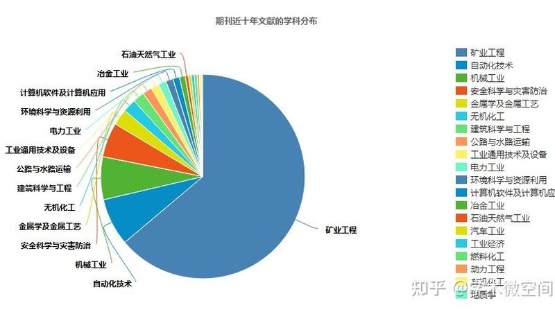 螺旋打桩机规格尺寸解析：关键参数与适用场景